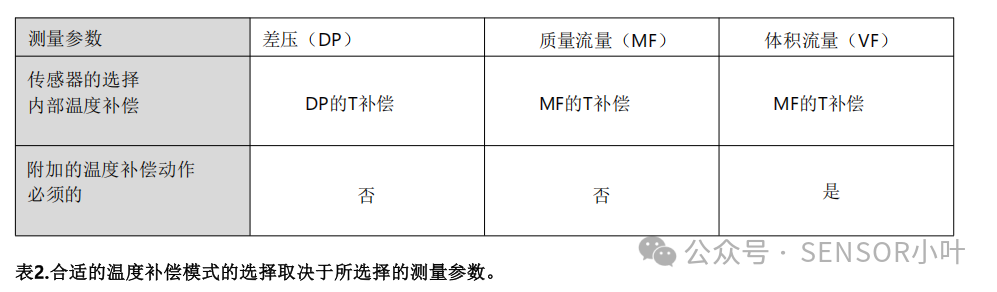 d3aedf92-3471-11f0-8605-92fbcf53809c.png