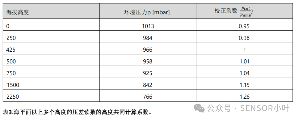 d80513d6-3471-11f0-8605-92fbcf53809c.png