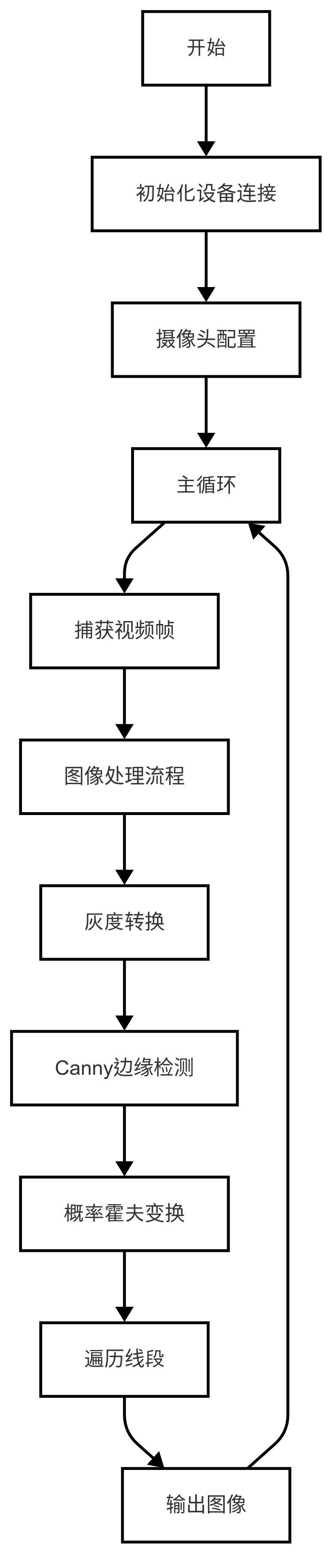 8317acca-36ac-11f0-8605-92fbcf53809c.png