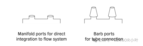 cf61a88e-3471-11f0-8605-92fbcf53809c.png