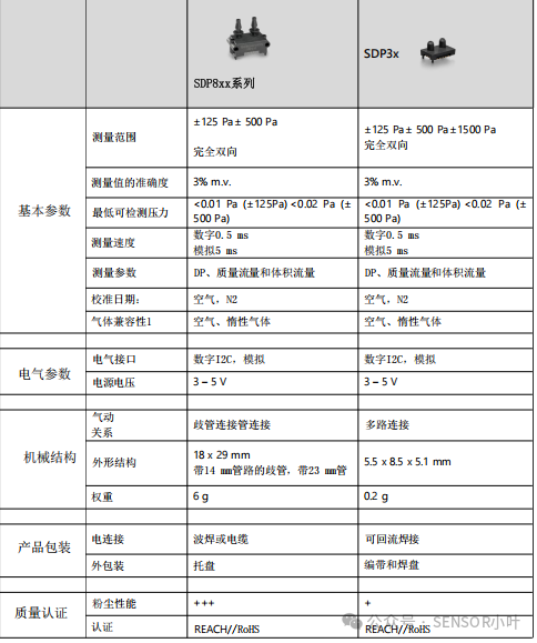 cf3dbb0e-3471-11f0-8605-92fbcf53809c.png