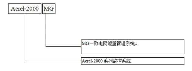 <b class='flag-5'>Acrel-2000MG</b> <b class='flag-5'>儲(chǔ)</b><b class='flag-5'>能</b><b class='flag-5'>系統(tǒng)</b>：智控<b class='flag-5'>能量</b>全流程，解鎖安全與效率雙升級(jí)！