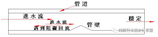 082483fe-369c-11f0-8605-92fbcf53809c.png