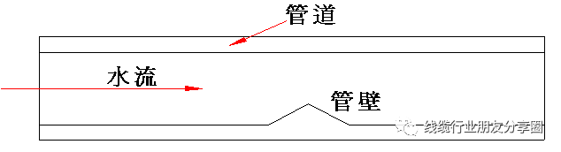 08113466-369c-11f0-8605-92fbcf53809c.png