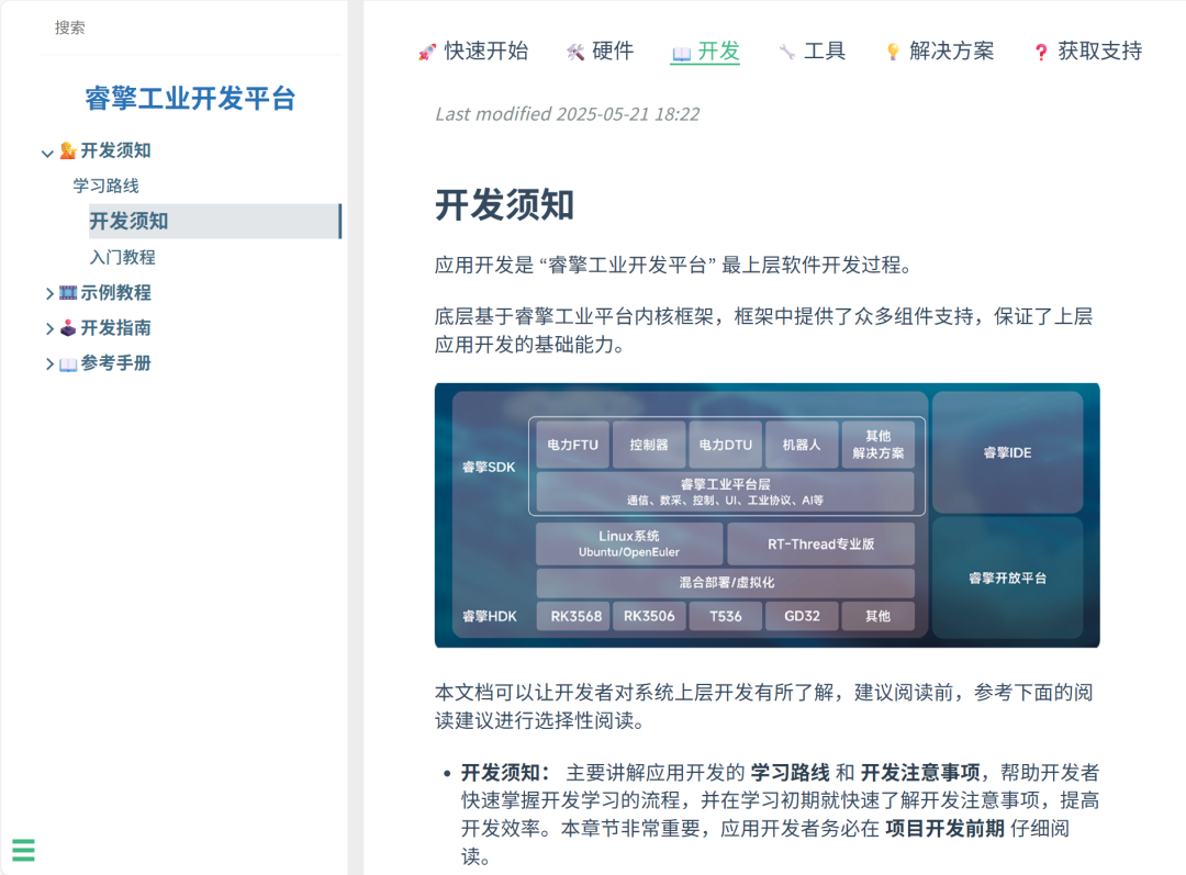 99e8c6fc-36eb-11f0-8605-92fbcf53809c.png