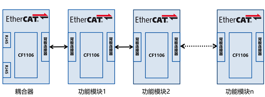 fcd8c104-36eb-11f0-8605-92fbcf53809c.png