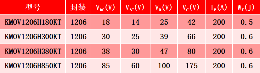 718d7f08-36ce-11f0-8605-92fbcf53809c.png