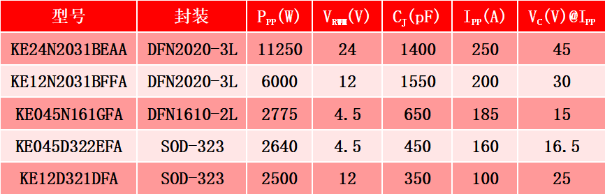 71b5f8f2-36ce-11f0-8605-92fbcf53809c.png