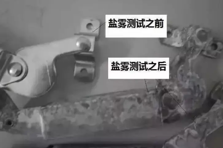 ?車規電容鹽霧測試：沿海地區智能車載設備的防腐設計指南