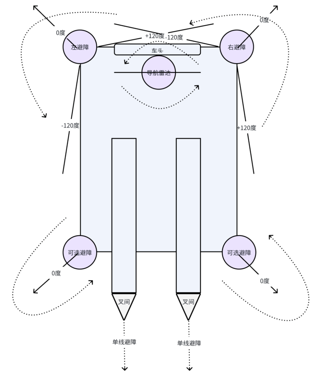 wKgZO2gv0GOAeS24AAKCEN0A7m0553.png