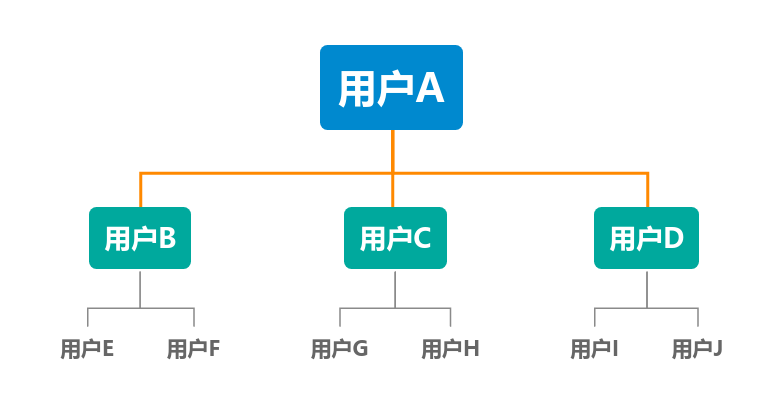 81041fbe-3787-11f0-8605-92fbcf53809c.png
