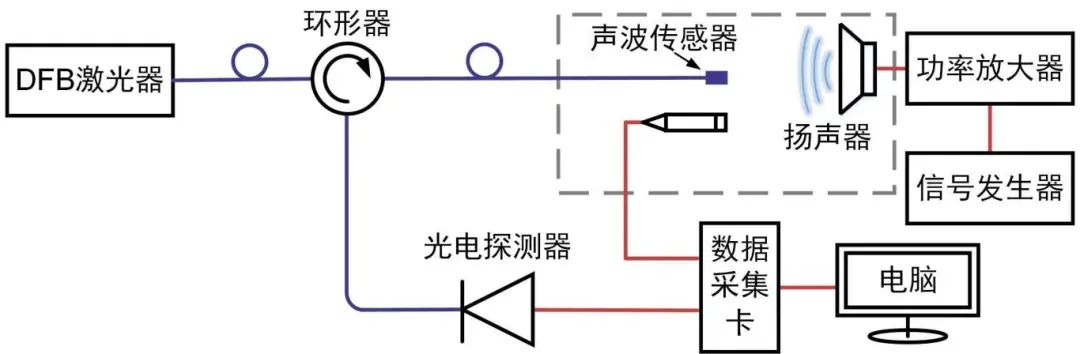 17fd7df4-36fa-11f0-8605-92fbcf53809c.jpg