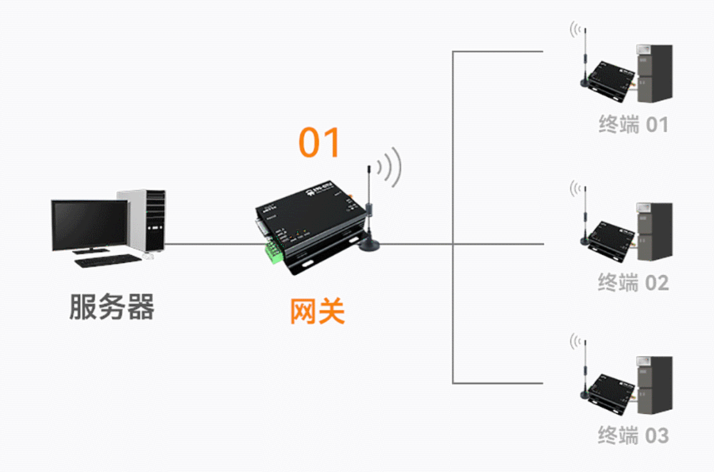 6dc4b706-3700-11f0-8605-92fbcf53809c.gif
