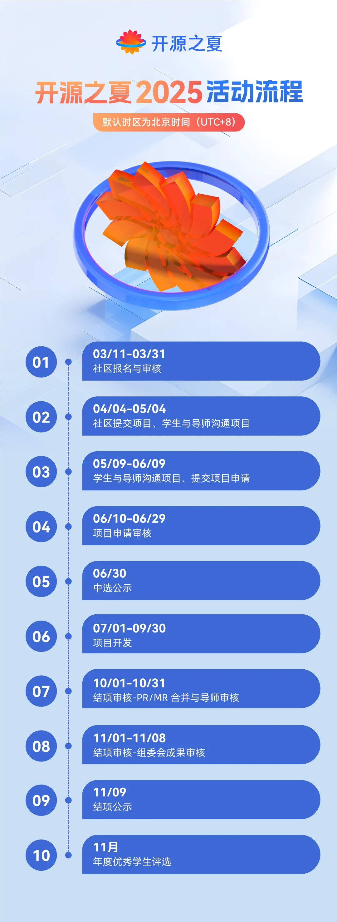 dbf548a6-37ac-11f0-8605-92fbcf53809c.png