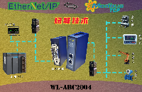 工業設備「同聲傳譯」現場：Modbus TCP網關讓PLC與傳感器對答如流