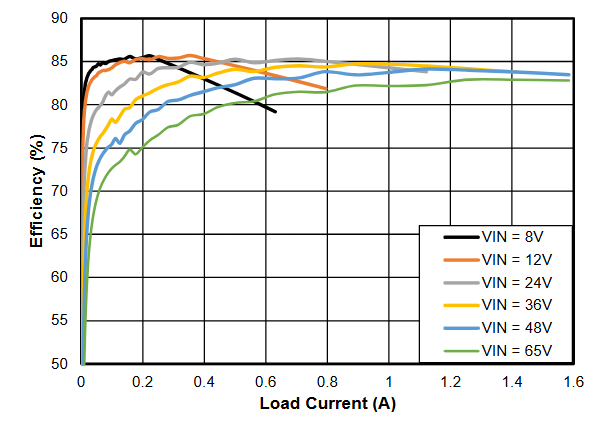 adf5acbc-3797-11f0-8605-92fbcf53809c.png
