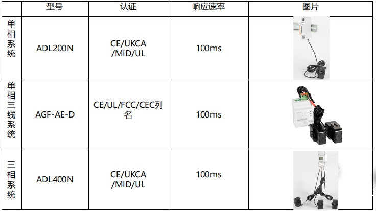 wKgZO2gwK1SAOprKAABhxaL4qm0291.png