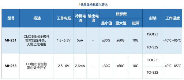 9c549628-37a4-11f0-8605-92fbcf53809c.png
