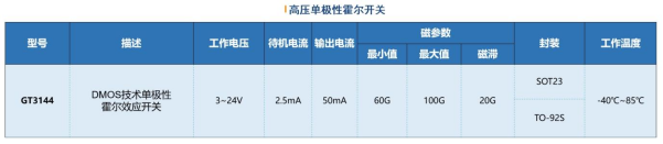 9c6934ac-37a4-11f0-8605-92fbcf53809c.png
