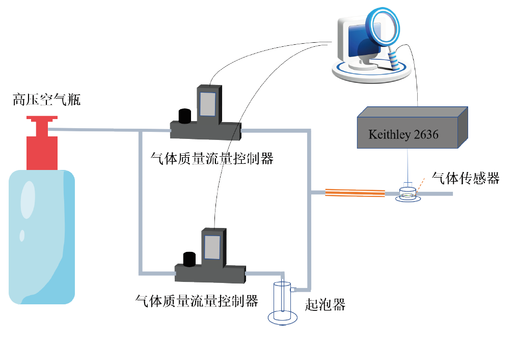 wKgZO2gwWxeANxaaAAFeLyvtMkU850.png
