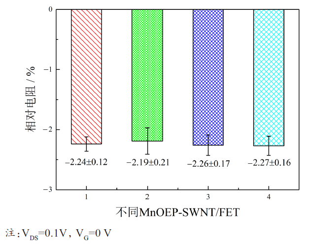 wKgZO2gwWxmAbrBiAAKhv7EGBq0244.png