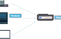 <b class='flag-5'>飛</b><b class='flag-5'>易</b>通Bluetooth+Wi-Fi:便捷物聯網連接方案