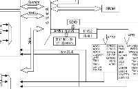第二<b class='flag-5'>十九章</b> 讀寫內(nèi)部FLASH