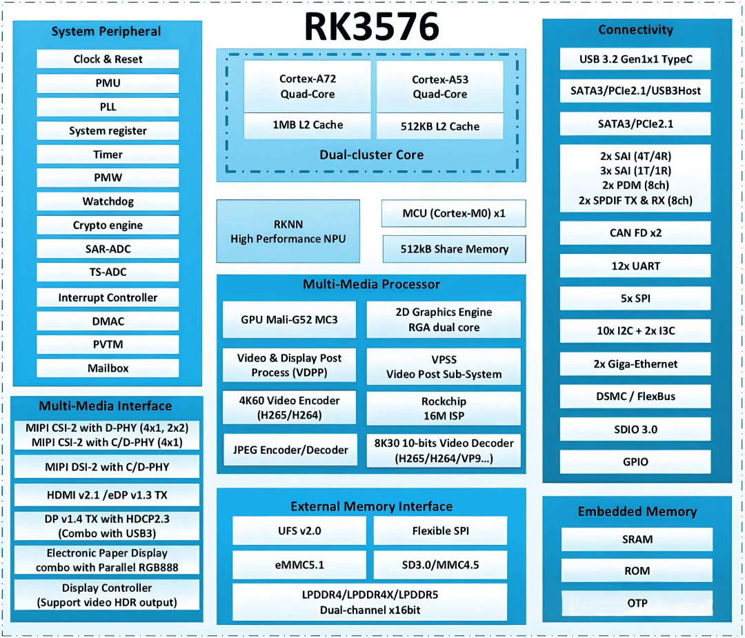cc07e6fc-39cc-11f0-8605-92fbcf53809c.png