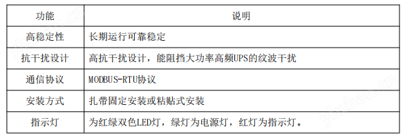 wKgZPGg0DP-AVpHHAAB5sm5R0k8152.png