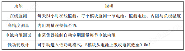 wKgZPGg0DPiAKsruAACSTC_Iifo756.png