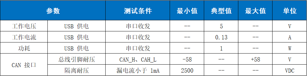 4d5754dc-37ce-11f0-8605-92fbcf53809c.png