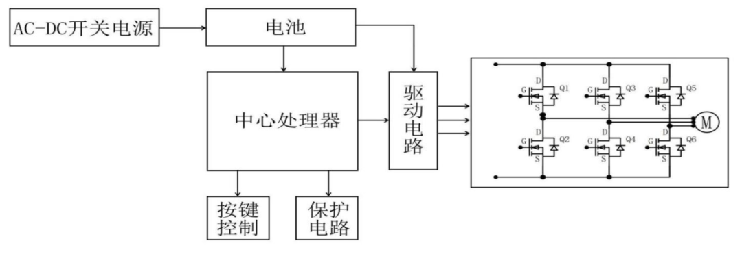 ef169abc-383c-11f0-8605-92fbcf53809c.png