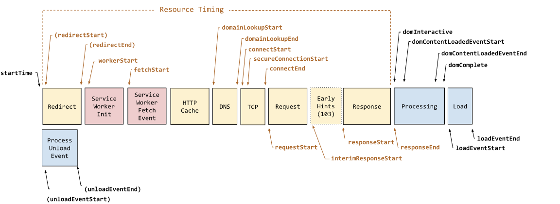wKgZPGg0JH-AQYCtAAF7-sN5J7Q560.png
