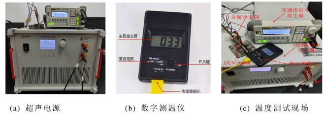 <b class='flag-5'>安泰</b>電子<b class='flag-5'>ATA</b>-3080<b class='flag-5'>功率放大器</b>的電子實驗案例(案例合集)