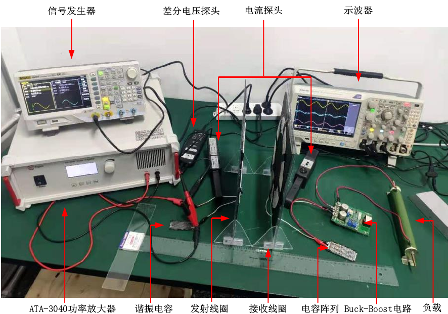 安泰電子<b class='flag-5'>ATA</b>-3040<b class='flag-5'>功率放大器</b>的電子實驗案例（案例合集）