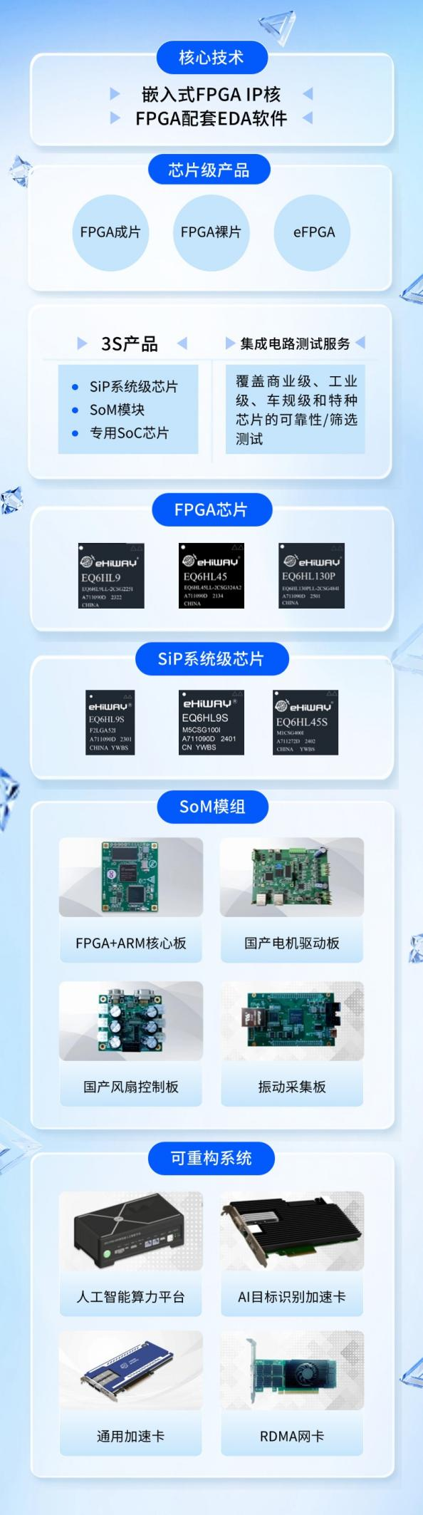 e9f69822-3a10-11f0-986f-92fbcf53809c.png
