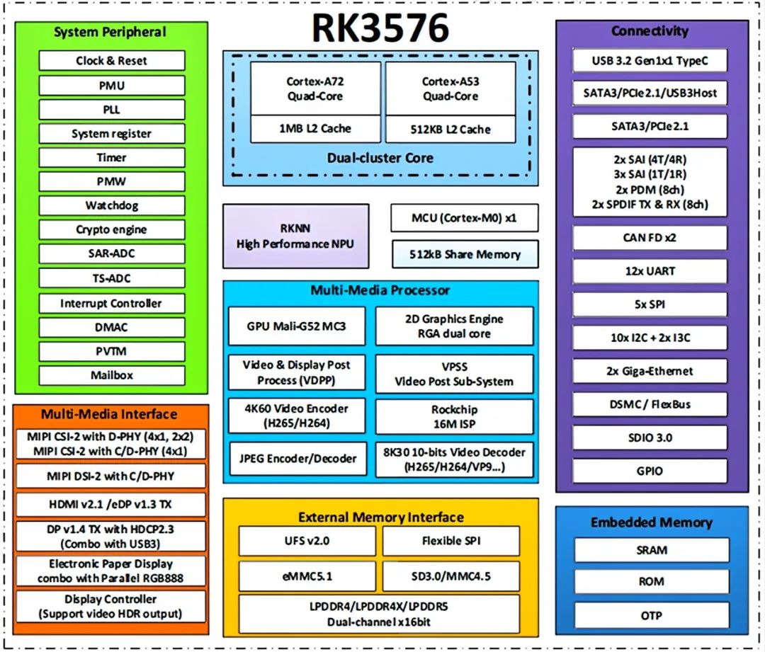 b60a8250-39e6-11f0-8605-92fbcf53809c.jpg