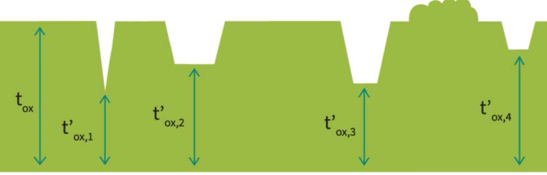 35db5270-3a19-11f0-986f-92fbcf53809c.png