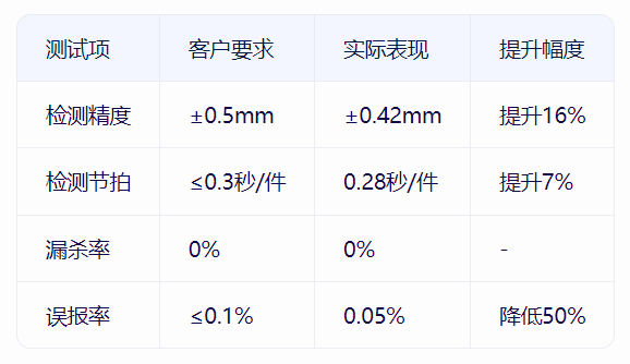 f8b3be98-3a89-11f0-986f-92fbcf53809c.png
