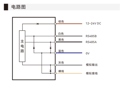 fdc2719a-3a89-11f0-986f-92fbcf53809c.png