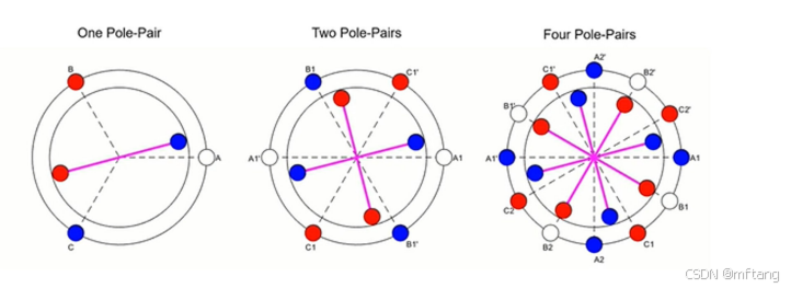 4a3beebc-3a25-11f0-986f-92fbcf53809c.png