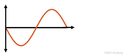 4a72d166-3a25-11f0-986f-92fbcf53809c.png