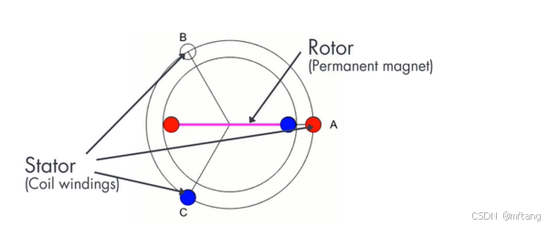 4a20adf0-3a25-11f0-986f-92fbcf53809c.png