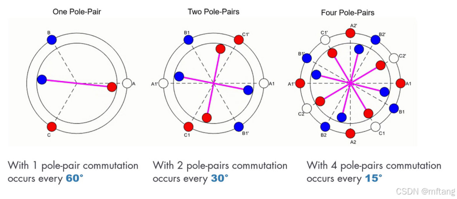 4b2139a4-3a25-11f0-986f-92fbcf53809c.png
