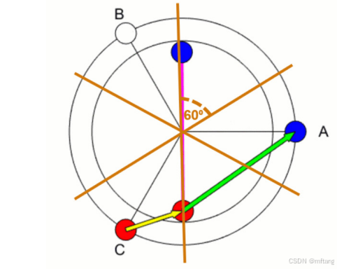 4b738f1a-3a25-11f0-986f-92fbcf53809c.png
