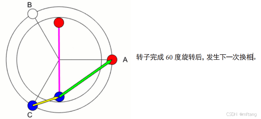 4b513744-3a25-11f0-986f-92fbcf53809c.png