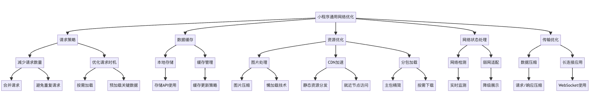 wKgZO2g0JIKABc4qAAH28frvMtA947.png