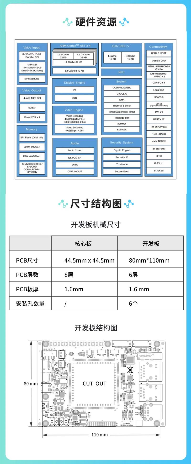 3d842b1c-3a8e-11f0-986f-92fbcf53809c.jpg