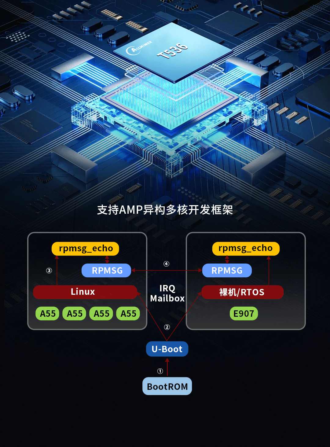 wKgZPGg1NUeAeI_WAAig9el48bU870.png