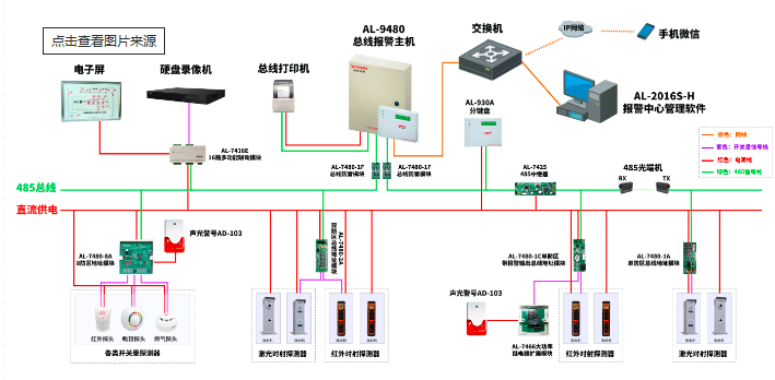 如何處理<b class='flag-5'>RS-485</b>系統的常見故障?